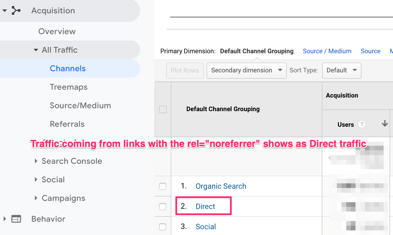 noreferer should indicated as direct traffic on analytics